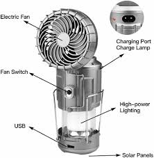 6 in 1 Portable Outdoor LED Camping Lantern with Fan, Outdoor Solar Lifting and Stretching Electric